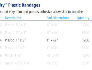 Curad Finger Adhesive Strips Plastic 1  X 3  Bx/50